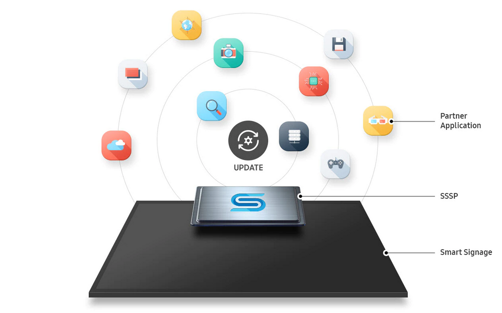 Monitor Samsung QB43B